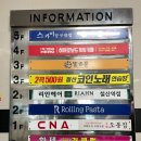 철구PC 철산로데오점 | [일상기록] 실내데이트추천, 히어로보드게임카페 철산점 (feat. 초보보드게임 추천)