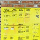제주도 서귀포 맛집 추천 줄 서서 먹는 백한철꽈배기&amp;식빵내돈내먹 후기