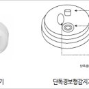 단독경보형 감지기 이론 _ 소방전기기사필기 이미지