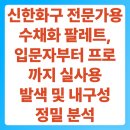 수채화의 세계1,2 | 신한화구 전문가용 수채화 팔레트, 입문자부터 프로까지 실사용 발색 및 내구성 정밀 분석