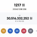 1217 티스토리