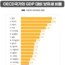 종합부동산세(종부세) 요약 및 납부기한(12.17)＜비앤지컨설팅＞ 이미지