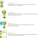 산업현장 4대 필수 안전수칙 이미지