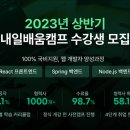 캠프99 이미지