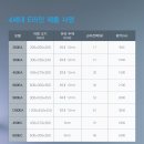 트윈스타공식스토어