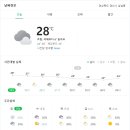 비.베이프 이미지