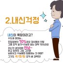영원한미소미술학원 이미지