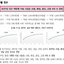 수원-2037 이미지