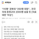 110명 경북대 250명 희망.... 전국 의대 증원규모 2000명 넘을듯 이미지