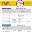 [참가자안내] 생활공간짓기(안뜰마루작업장)4.23~24 참가안내드립니다. 이미지