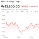 에이쓰리짐(a3gym) | 증권사 주가분석리포트 요약 (2025년 12월 23일) 1