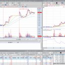 비엔씨메디칼 이미지