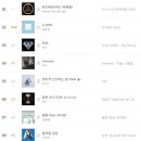 2019-주100 이미지