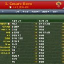 보보(bovo)