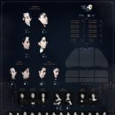 2023년 07월 공연 엄마 까투리(2회) | 뮤지컬 오페라의 유령 (삼연) 정산