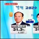 기분좋은데이 이미지