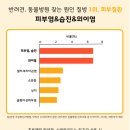 (주)우리메디칼 이미지