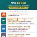 서천쌍용단지내공인중개사사무소 네이버블로그