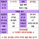 가완 네이버블로그