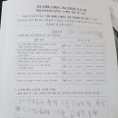 대중금속공업고등학교 이미지