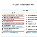 경기개발연구원 이미지