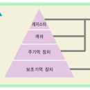 컴퓨터25