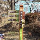 죽성사거리(1) 이미지