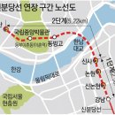 동부이촌동현대공인중개사사무소 | 용산공원부터 신분당선까지, 동부이촌동 부동산 호재 총정리