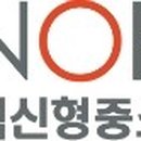 (주)엔디케이 이미지