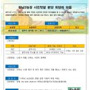 광남2동-2 이미지