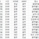 30라운드까지 광주FC 출전 선수 정리와 스플릿 광주 일정입니다. 이미지