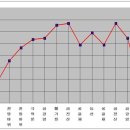 주)낙안온천 이미지