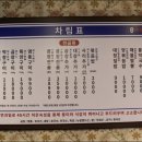 광명대창집 - 무안군 대죽서로 29 | 광명대창집