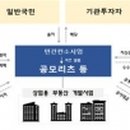 검단유통