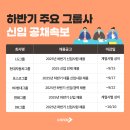 소프트앤소프트인터내셔널(주) 이미지