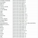 예향여인숙