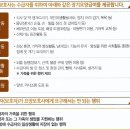 늘봄재가복지센터 네이버블로그