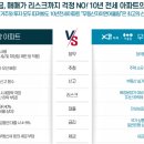 어울림이층약국 이미지