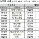 에이치큐엔지니어링 이미지