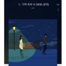 더보이스보컬학원