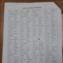 신쌤영어교습소