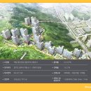 미래숲엔지니어링 이미지