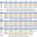 지코바연경점 | 지금 확실한건 아무것도 하지 않고 큰 돈이 가지고 싶다는 거야