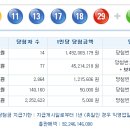 로또 제 936회 당첨번호 - 2020년11월07일 이미지