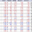 컴바인리더스