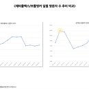 누리CNS 이미지