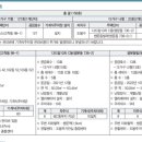 도봉-도봉-서울도봉-2178 이미지