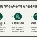 이로운부동산공인중개사사무소 이미지