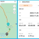 아리산