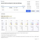 테라펀딩-원금손실
